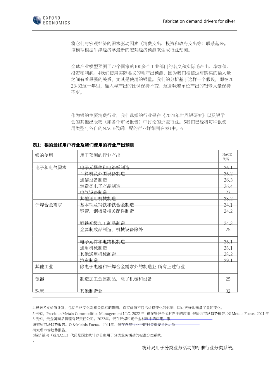世界白银协会：2023年工业、珠宝和银器行业的白银制造需求驱动因素分析报告（英文版）（21页）.pdf_第8页