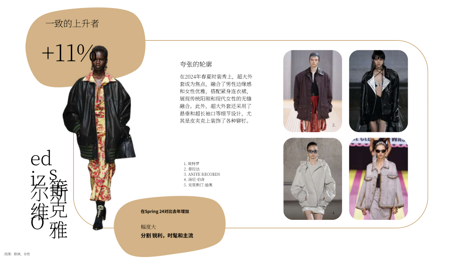 Heuritech：2024年春夏时装周女装关键趋势报告（英文版）（36页）.pdf_第15页
