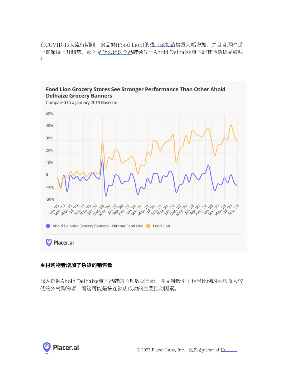 Placer.ai：2023美国三大食品杂货巨头业务范围分析白皮书（英文版）（12页）.pdf_第10页