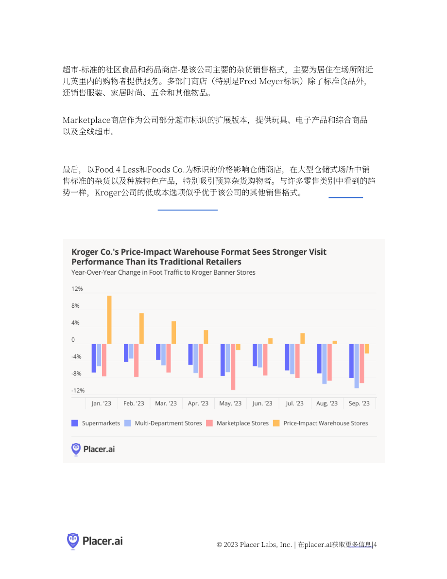 Placer.ai：2023美国三大食品杂货巨头业务范围分析白皮书（英文版）（12页）.pdf_第4页