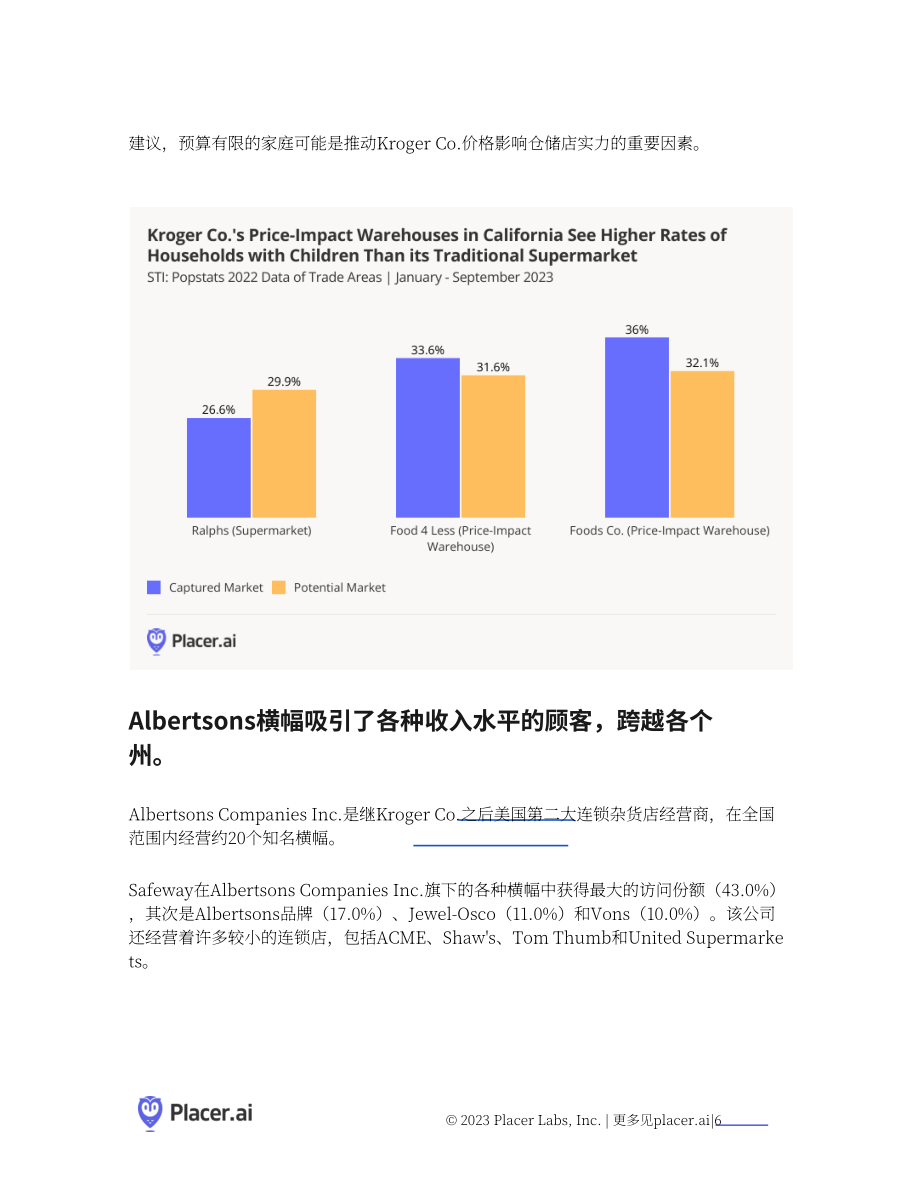 Placer.ai：2023美国三大食品杂货巨头业务范围分析白皮书（英文版）（12页）.pdf_第6页