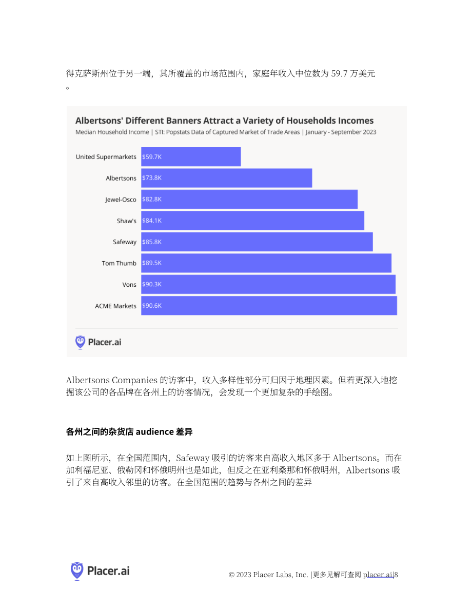 Placer.ai：2023美国三大食品杂货巨头业务范围分析白皮书（英文版）（12页）.pdf_第8页