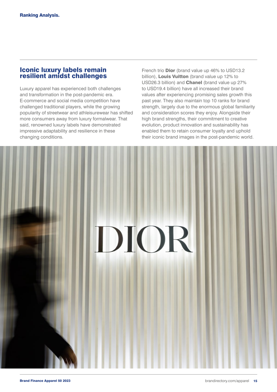 Brand Finance：2023年全球服装品牌价值50强报告（英文版）（31页）.pdf_第15页