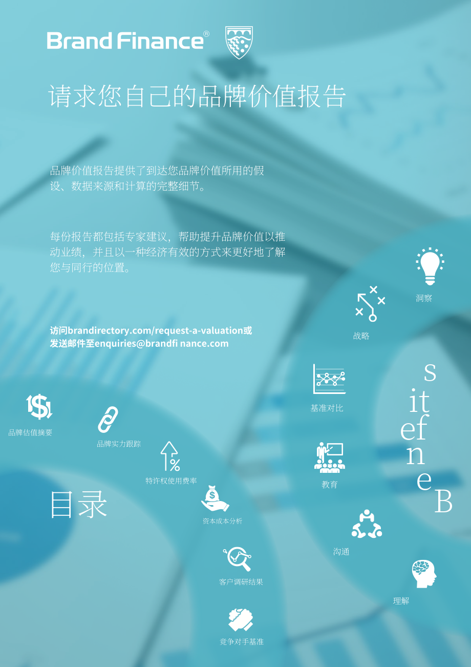 Brand Finance：2023年全球服装品牌价值50强报告（英文版）（31页）.pdf_第4页