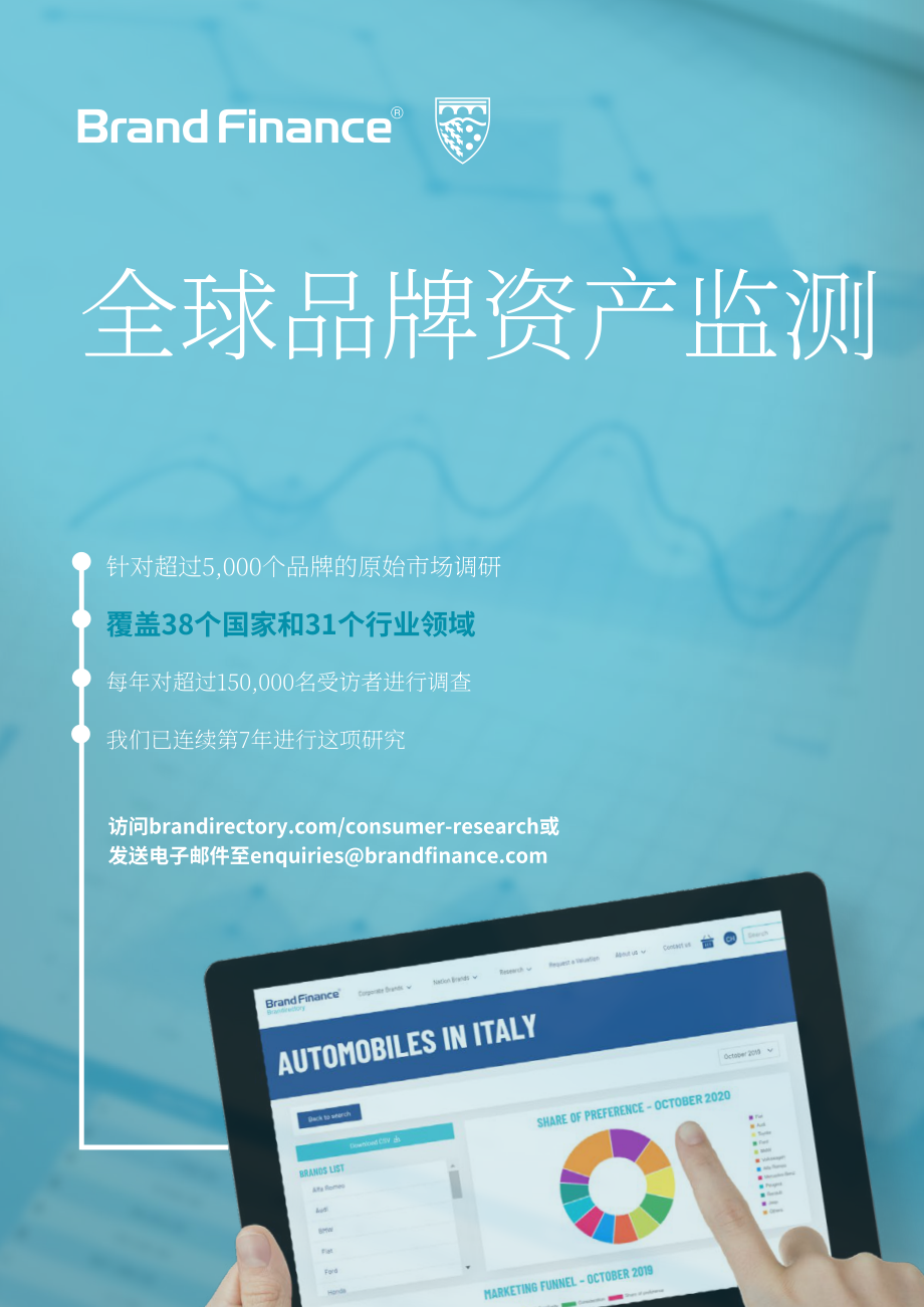 Brand Finance：2023年全球服装品牌价值50强报告（英文版）（31页）.pdf_第6页