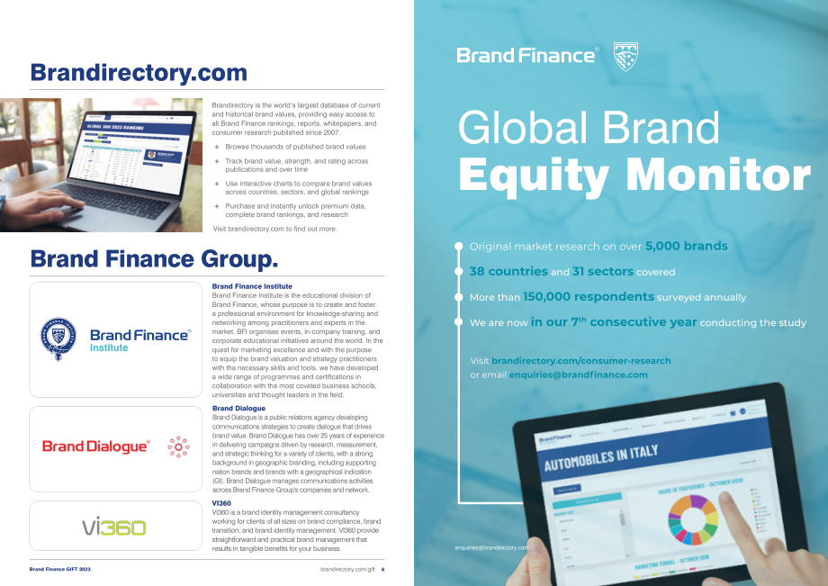 Brand Finance：2023年全球无形资产报告（英文版）（22页）.pdf_第4页