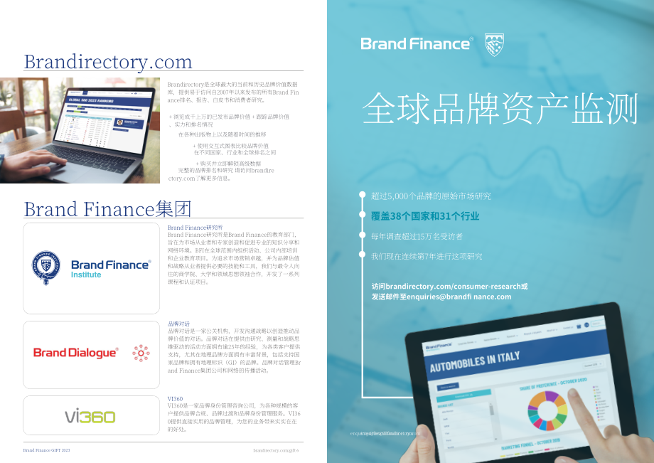 Brand Finance：2023年全球无形资产报告（英文版）（22页）.pdf_第4页