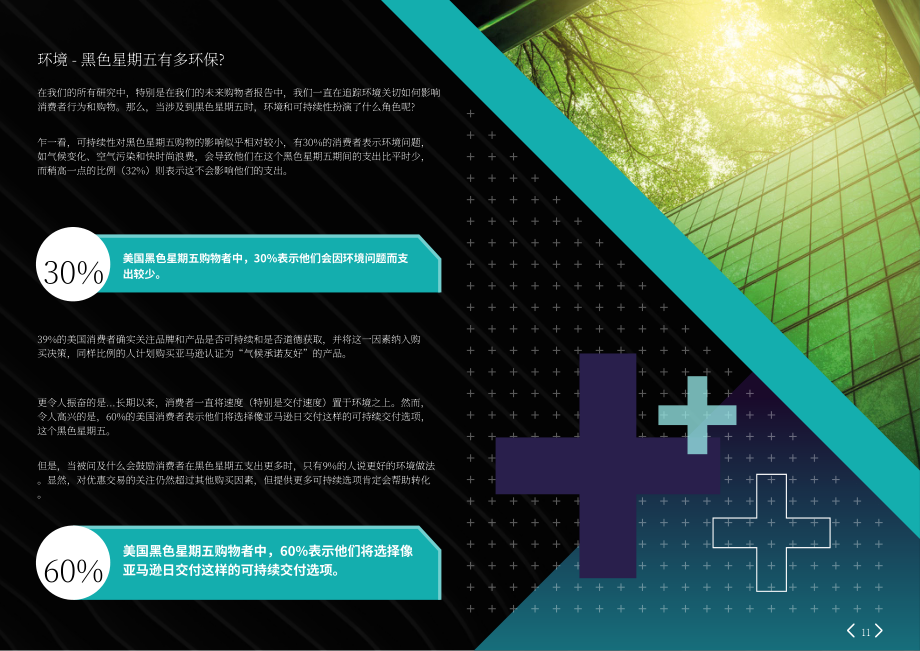 WUNDERMAN THOMPSON：2023年美国黑色星期五报告（英文版）（14页）.pdf_第11页