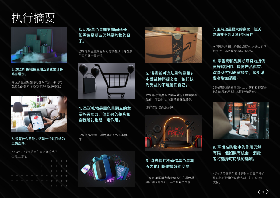 WUNDERMAN THOMPSON：2023年美国黑色星期五报告（英文版）（14页）.pdf_第3页