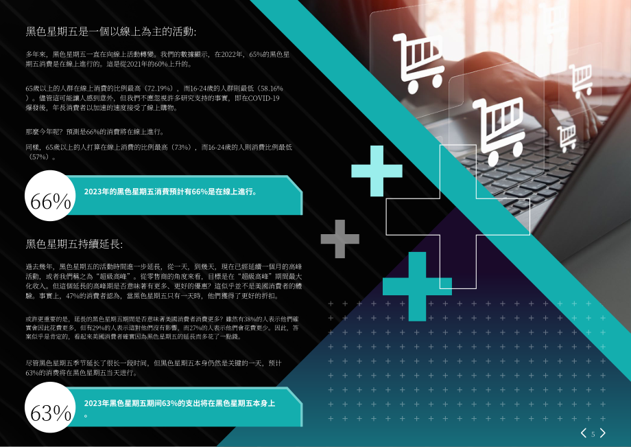 WUNDERMAN THOMPSON：2023年美国黑色星期五报告（英文版）（14页）.pdf_第5页