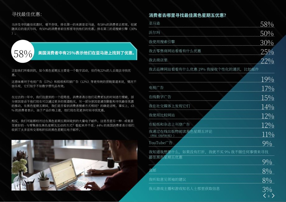 WUNDERMAN THOMPSON：2023年美国黑色星期五报告（英文版）（14页）.pdf_第8页
