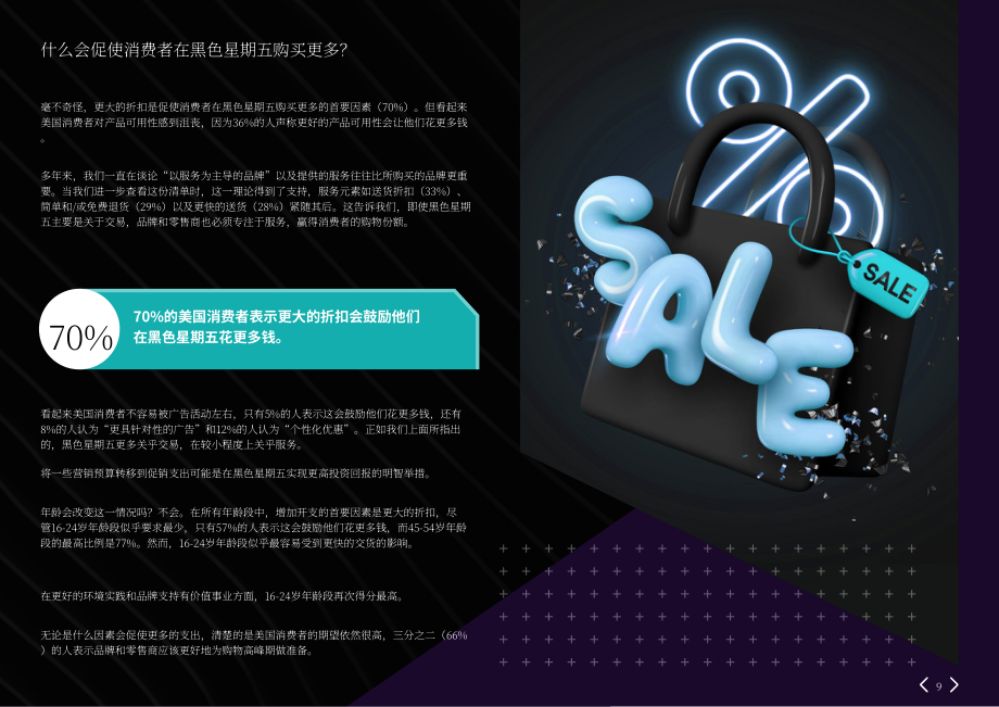 WUNDERMAN THOMPSON：2023年美国黑色星期五报告（英文版）（14页）.pdf_第9页