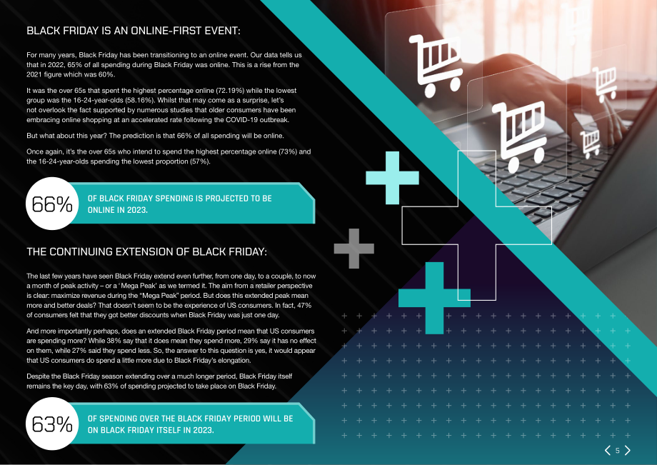 WUNDERMAN THOMPSON：2023年美国黑色星期五报告（英文版）（14页）.pdf_第5页