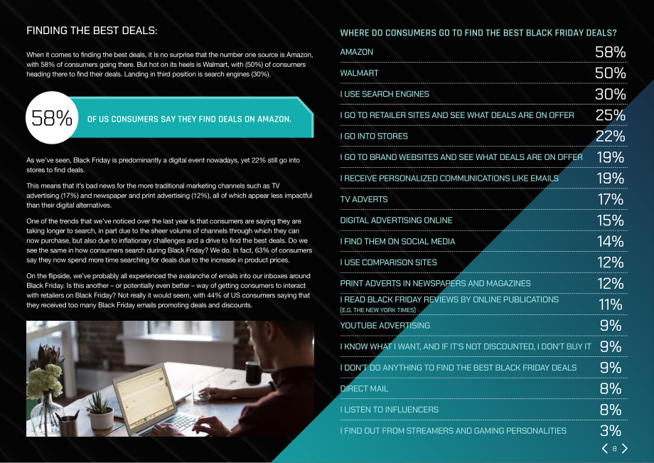 WUNDERMAN THOMPSON：2023年美国黑色星期五报告（英文版）（14页）.pdf_第8页