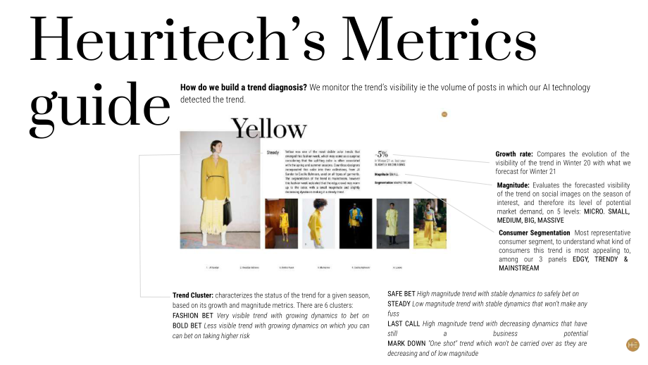 Heuritech：2021年秋冬时装周欧洲和中国流行趋势对比报告（英文版）（57页）.pdf_第5页