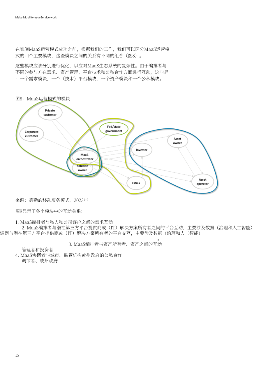 德勤：2023出行即服务研究报告（英文版）（31页）.pdf_第15页
