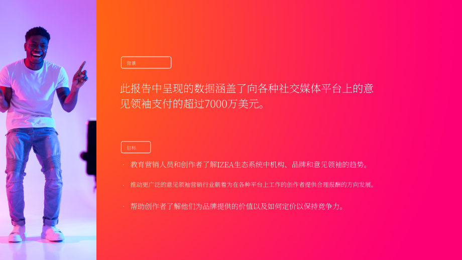 IZEA：2023年网红收入状况报告（英文版）（12页）.pdf_第2页
