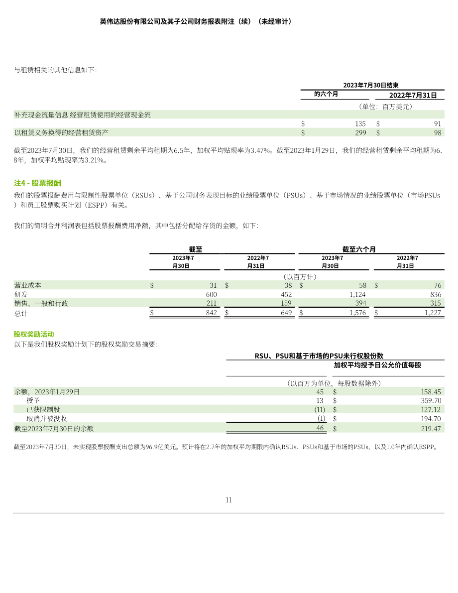 英伟达NVIDIA (NVDA)2024财年第二季度财报（英文版）（51页）.pdf_第11页