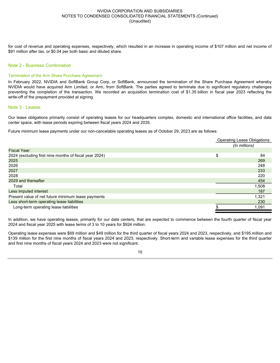 英伟达NVIDIA (NVDA)2024财年第三季度财报（英文版）（52页）.pdf_第10页