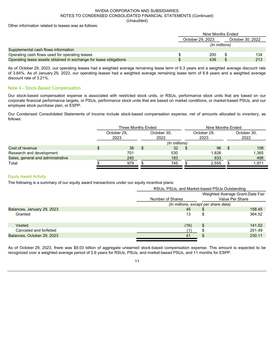 英伟达NVIDIA (NVDA)2024财年第三季度财报（英文版）（52页）.pdf_第11页