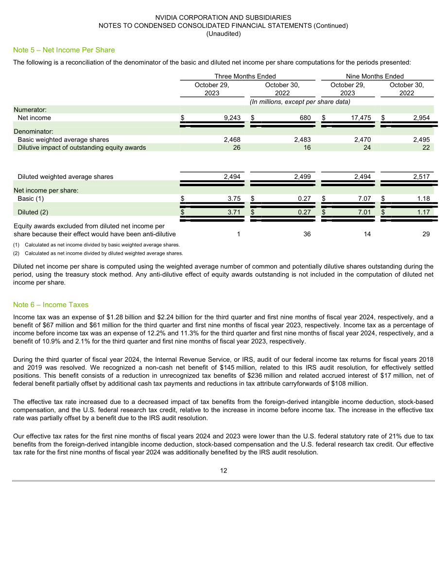 英伟达NVIDIA (NVDA)2024财年第三季度财报（英文版）（52页）.pdf_第12页