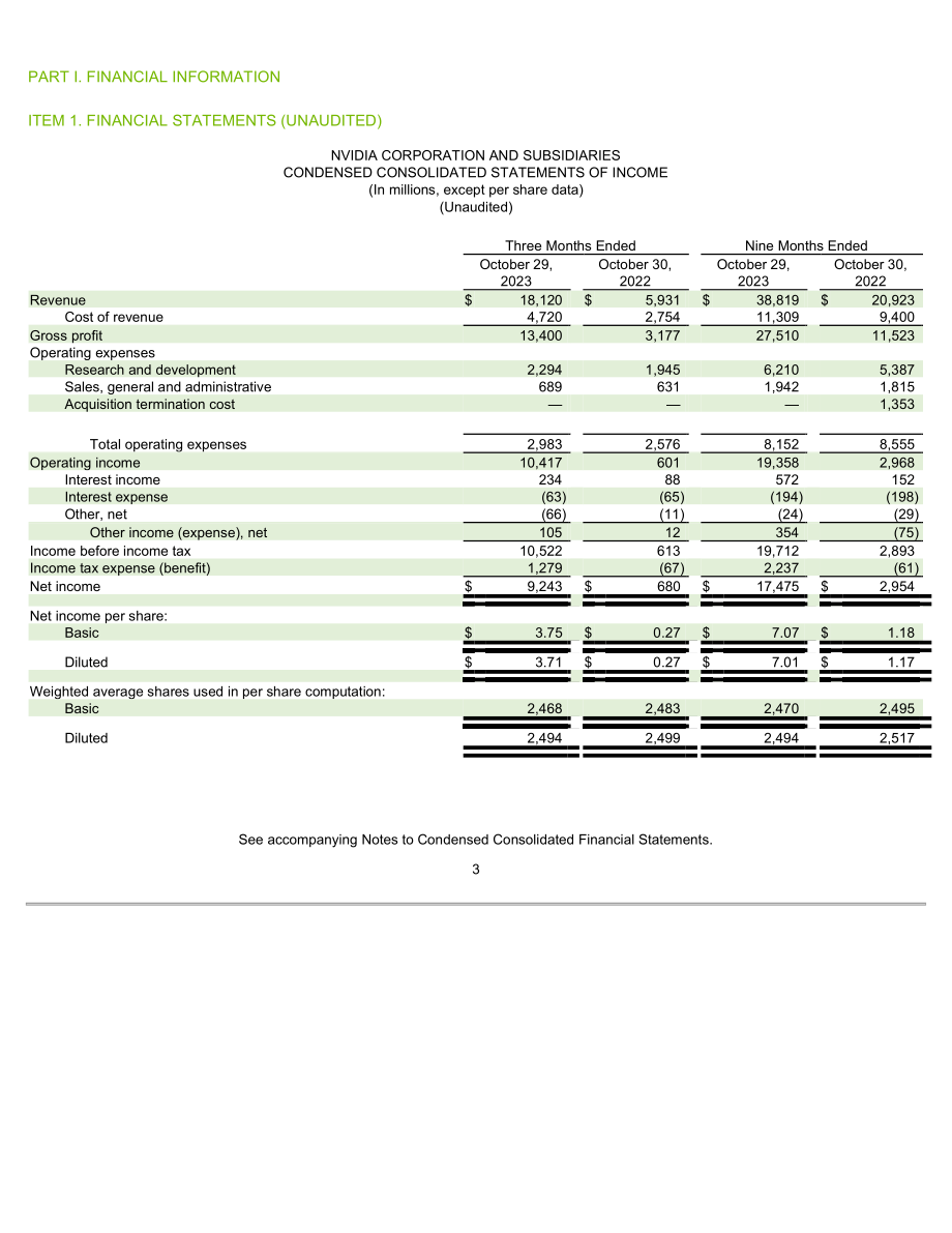 英伟达NVIDIA (NVDA)2024财年第三季度财报（英文版）（52页）.pdf_第3页