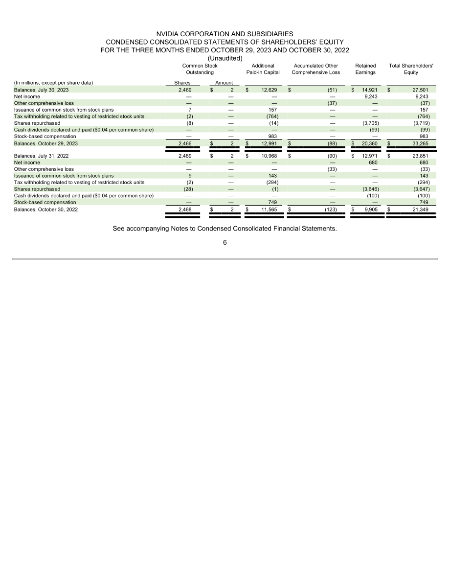 英伟达NVIDIA (NVDA)2024财年第三季度财报（英文版）（52页）.pdf_第6页