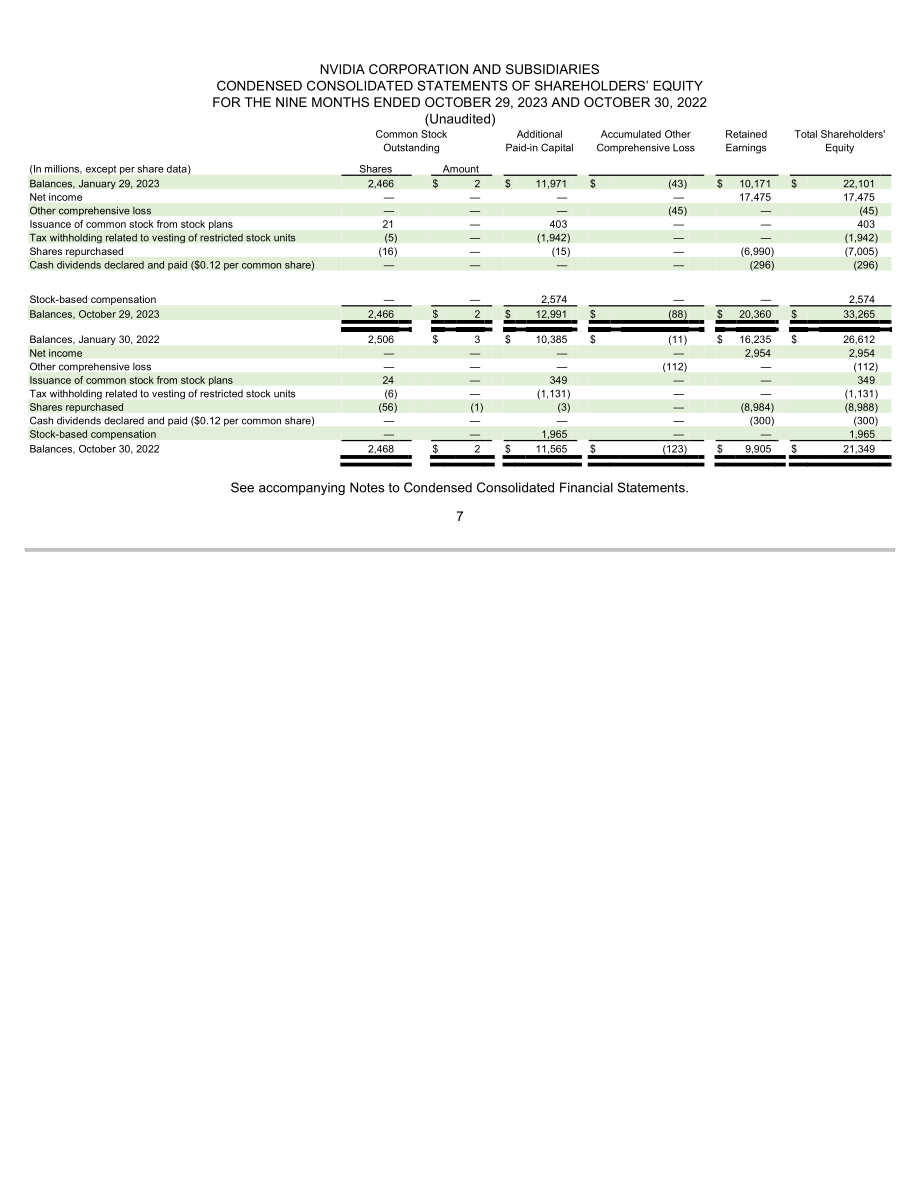 英伟达NVIDIA (NVDA)2024财年第三季度财报（英文版）（52页）.pdf_第7页
