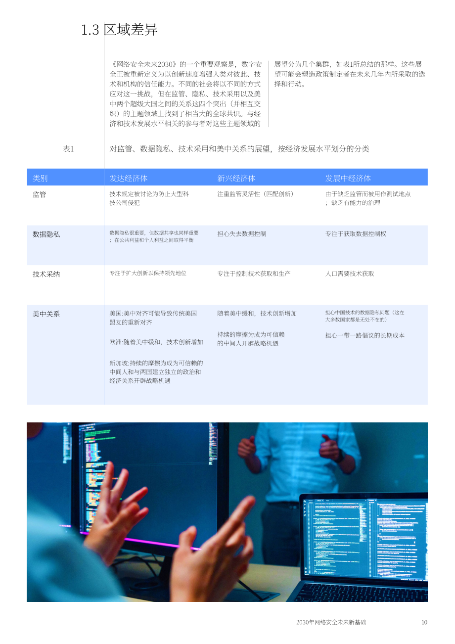 CLTC：网络安全的未来2030白皮书：新基础（英文版）（16页）.pdf_第10页