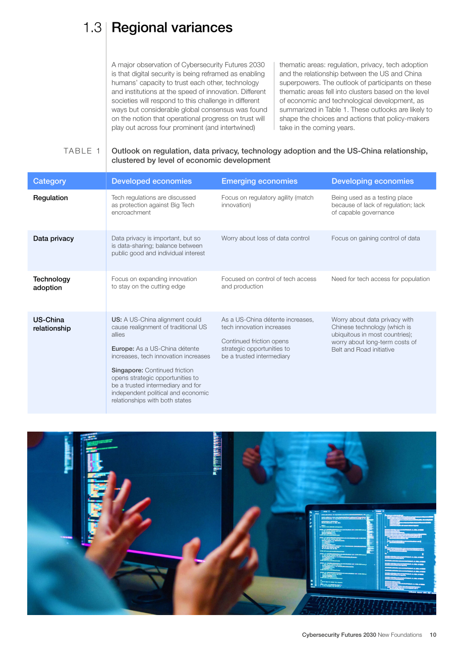 CLTC：网络安全的未来2030白皮书：新基础（英文版）（16页）.pdf_第10页