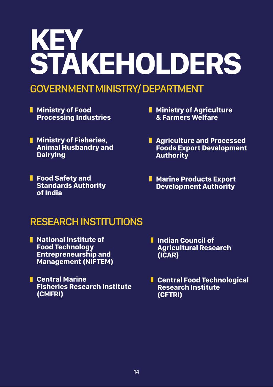 Invest India：2023年印度食品加工行业分析报告（英文版）（16页）.pdf_第14页