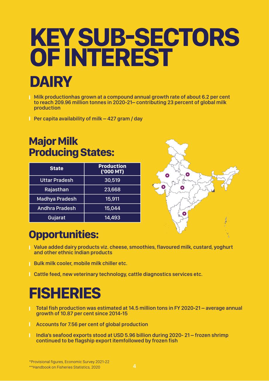 Invest India：2023年印度食品加工行业分析报告（英文版）（16页）.pdf_第4页