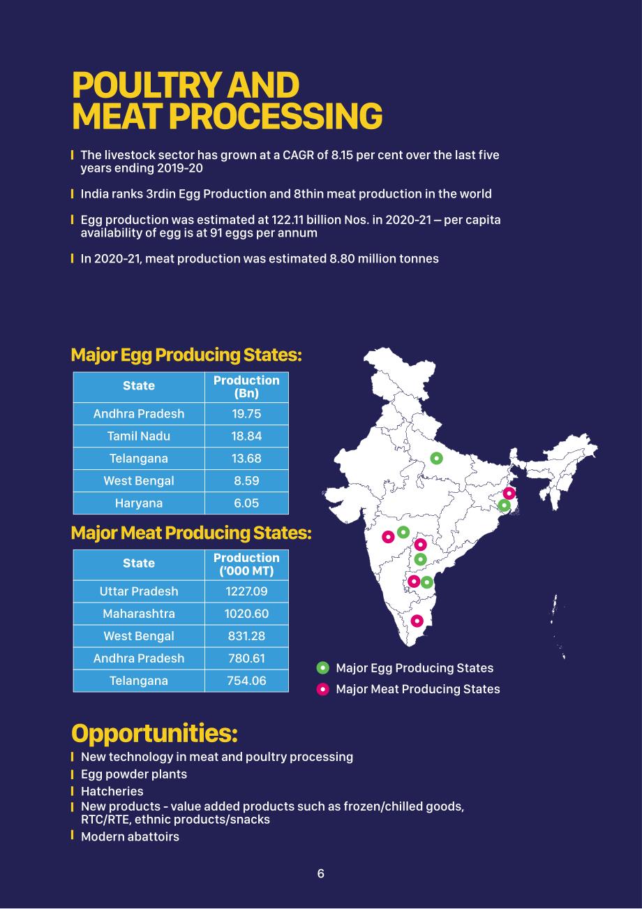 Invest India：2023年印度食品加工行业分析报告（英文版）（16页）.pdf_第6页