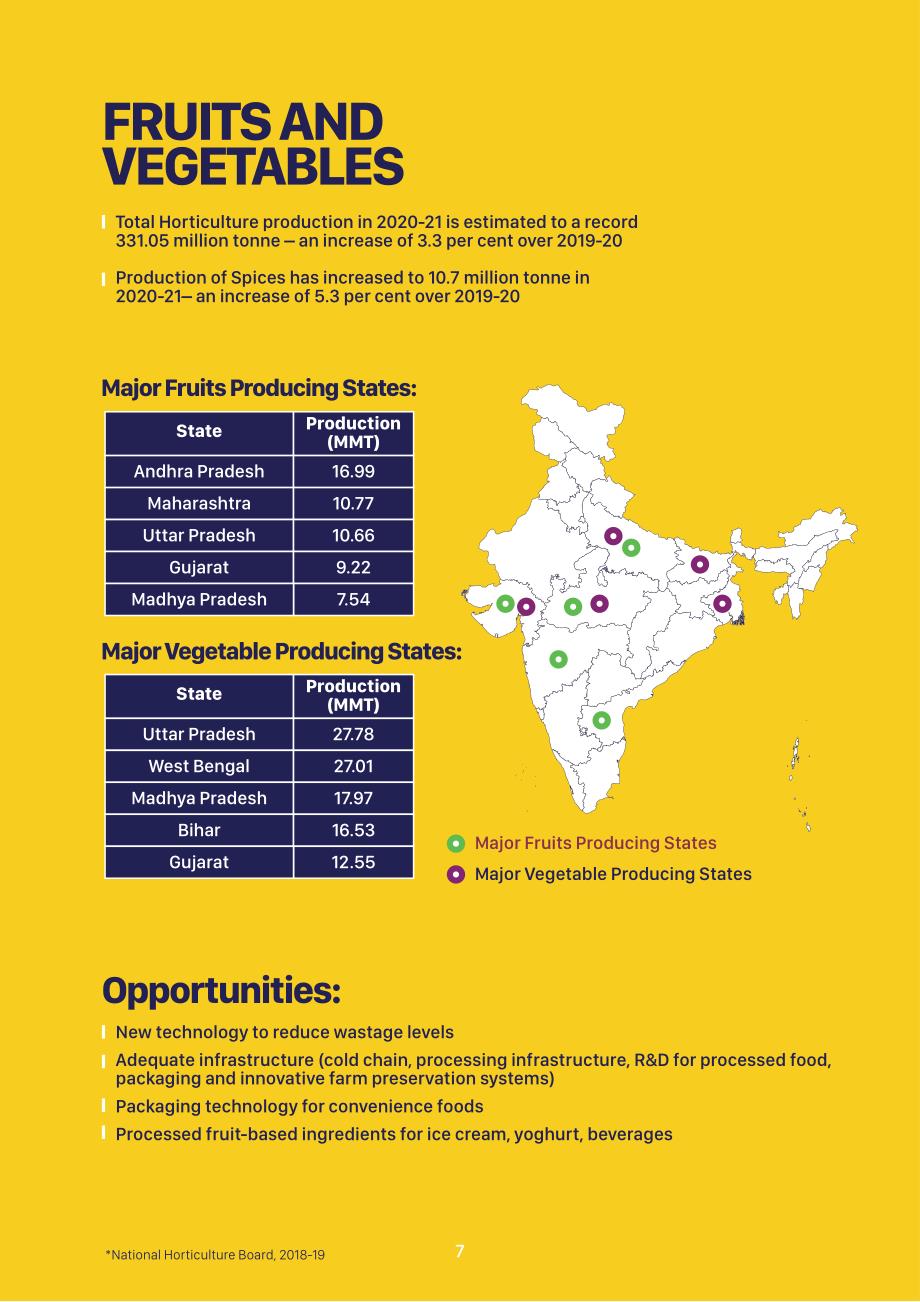 Invest India：2023年印度食品加工行业分析报告（英文版）（16页）.pdf_第7页