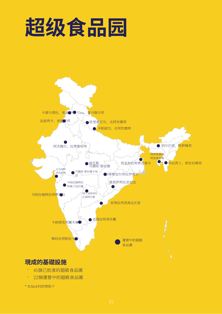Invest India：2023年印度食品加工行业分析报告（英文版）（16页）.pdf_第15页