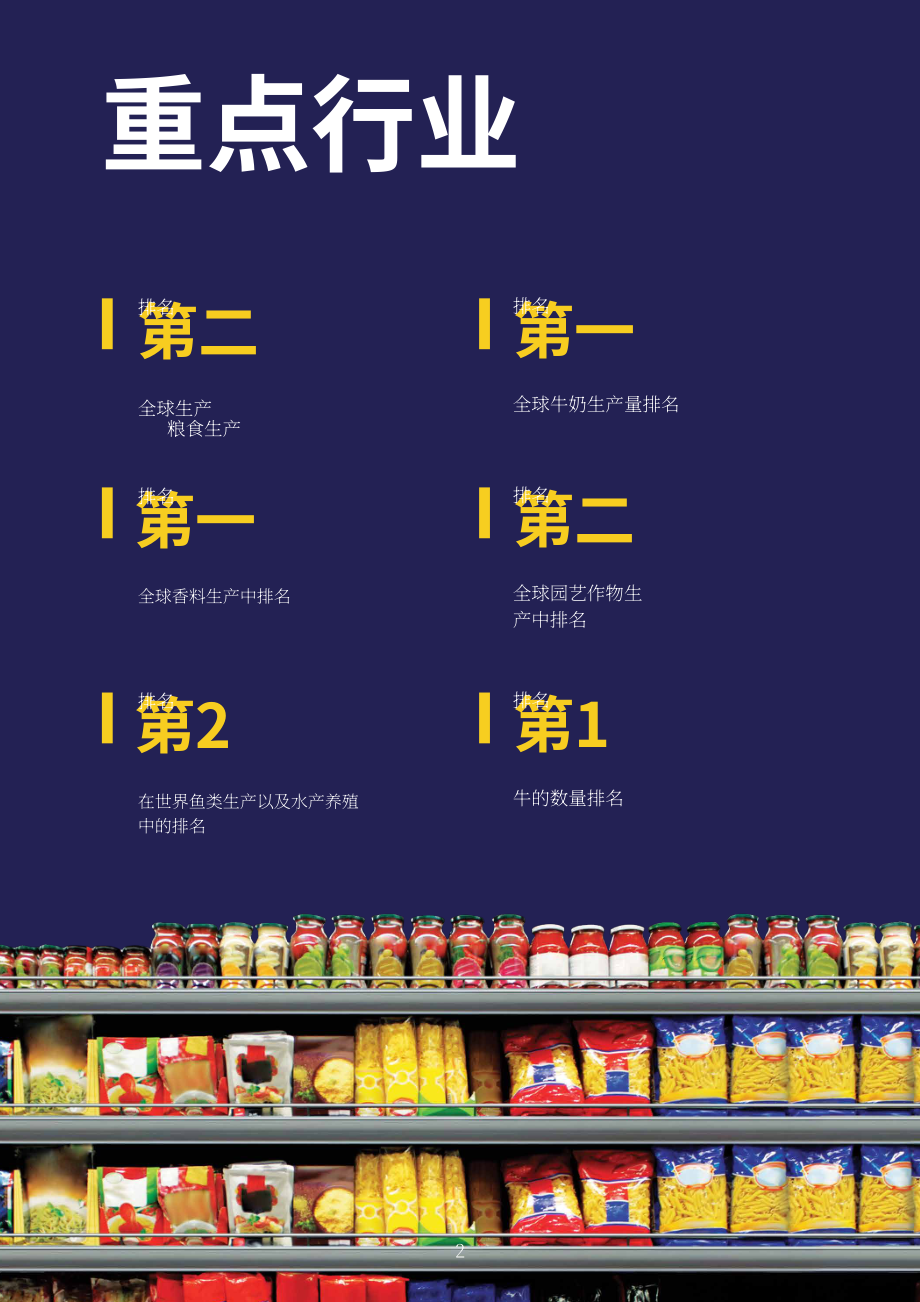 Invest India：2023年印度食品加工行业分析报告（英文版）（16页）.pdf_第2页