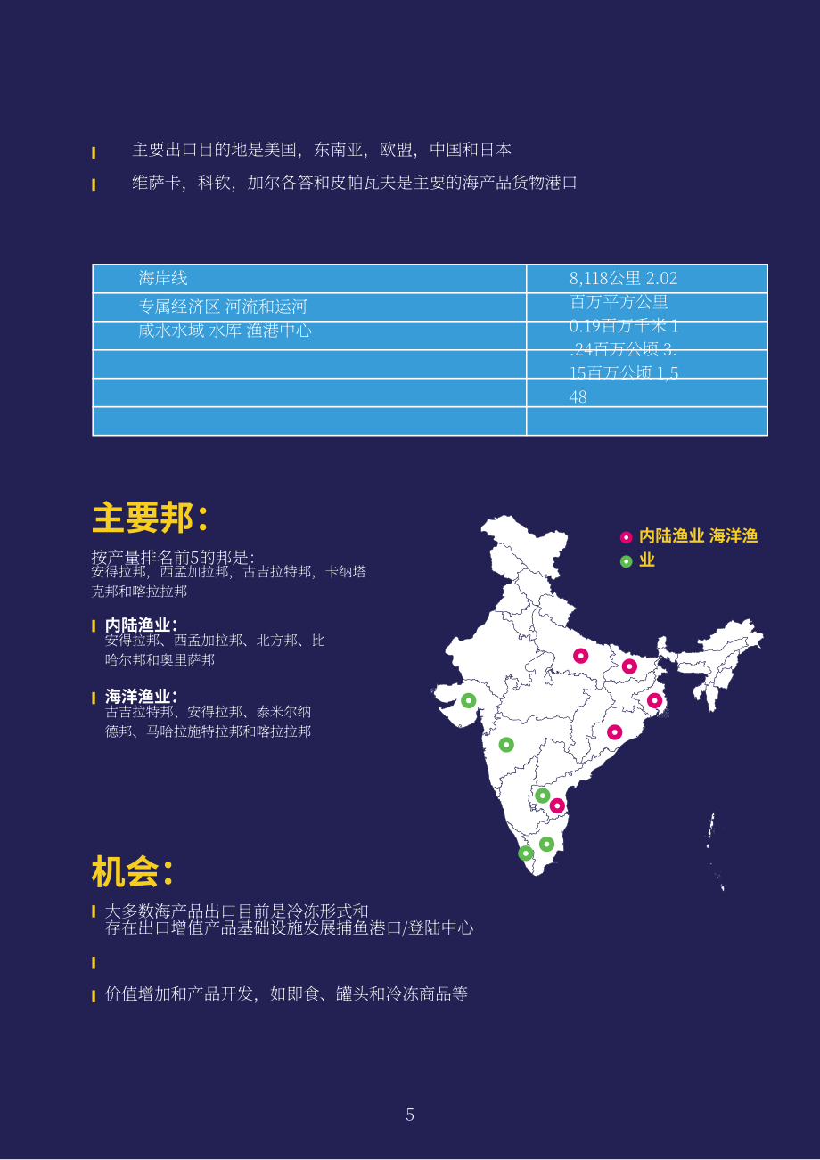 Invest India：2023年印度食品加工行业分析报告（英文版）（16页）.pdf_第5页
