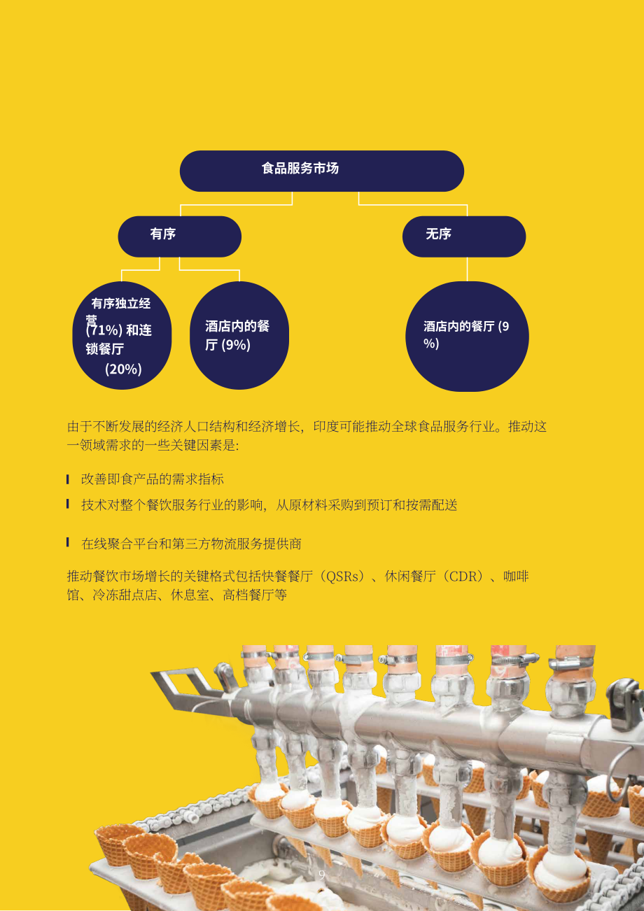 Invest India：2023年印度食品加工行业分析报告（英文版）（16页）.pdf_第9页