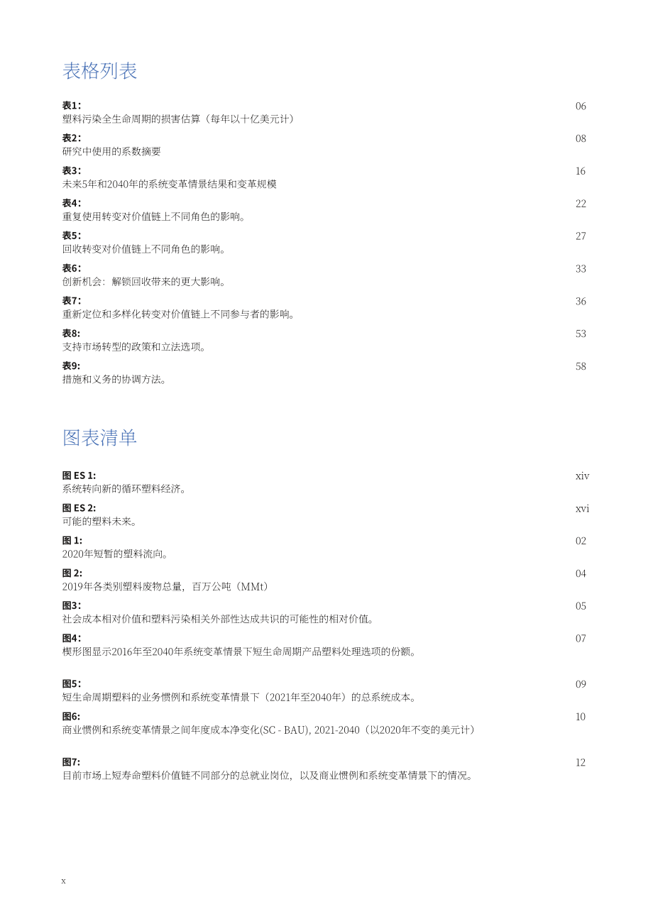 UNDP：切断根源：全世界如何终结塑料污染创造循环经济（2023）（英文版）（88页）.pdf_第12页