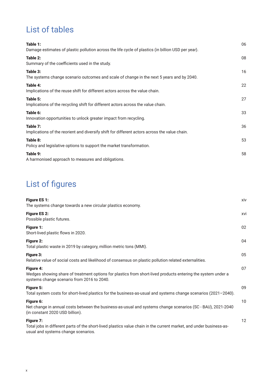 UNDP：切断根源：全世界如何终结塑料污染创造循环经济（2023）（英文版）（88页）.pdf_第12页