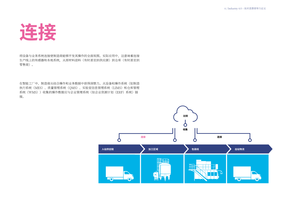 利乐（Tetra Pak）：解锁互联性价值-积跬步至千里（英文版）（16页）.pdf_第6页