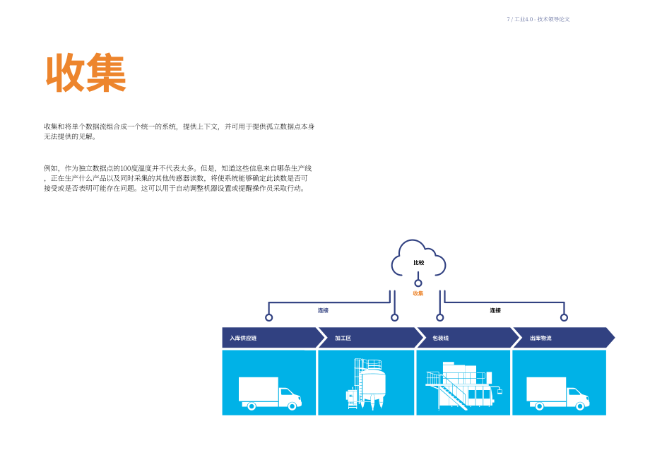 利乐（Tetra Pak）：解锁互联性价值-积跬步至千里（英文版）（16页）.pdf_第7页