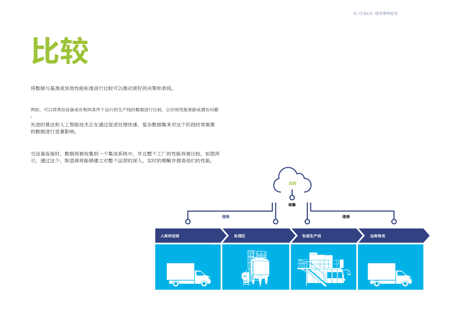 利乐（Tetra Pak）：解锁互联性价值-积跬步至千里（英文版）（16页）.pdf_第8页