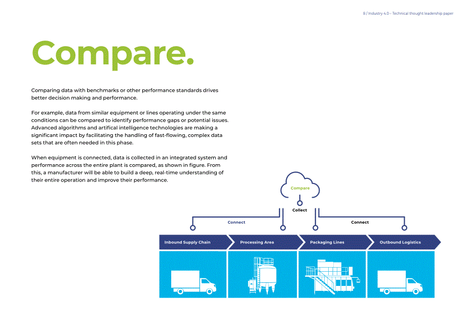 利乐（Tetra Pak）：解锁互联性价值-积跬步至千里（英文版）（16页）.pdf_第8页