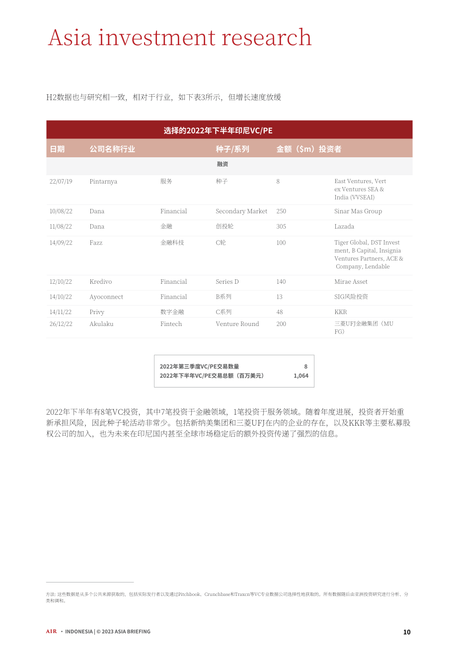 协力：2023印尼外商投资趋势和关键基础设施项目指南（英文版）（53页）.pdf_第10页