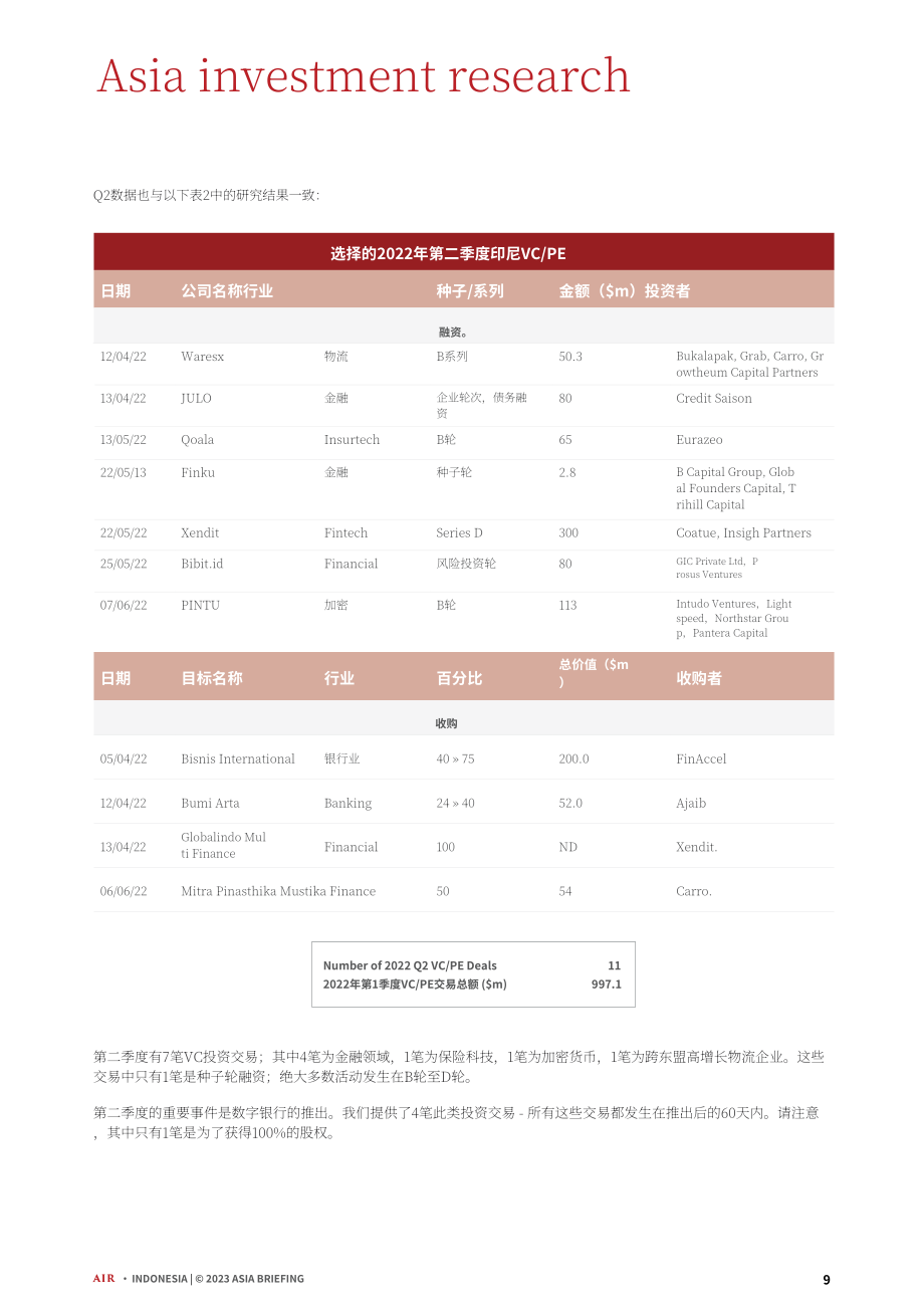 协力：2023印尼外商投资趋势和关键基础设施项目指南（英文版）（53页）.pdf_第9页