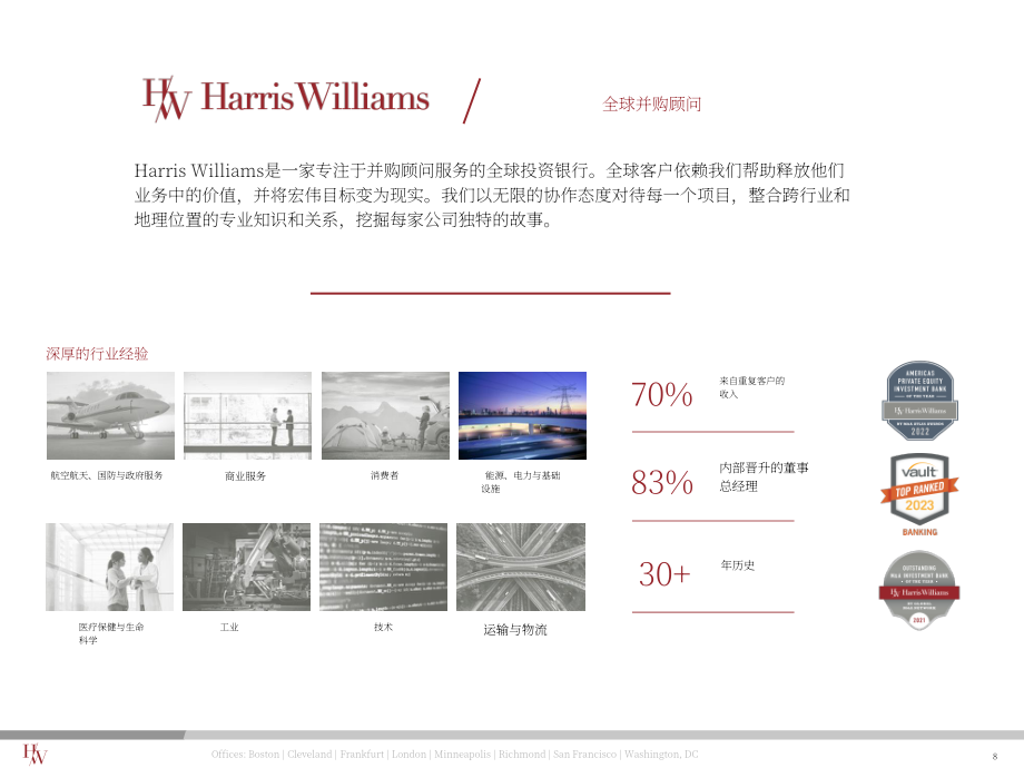 Harris Williams：2023Q1能源管理行业并购趋势报告（英文版）（10页）.pdf_第9页