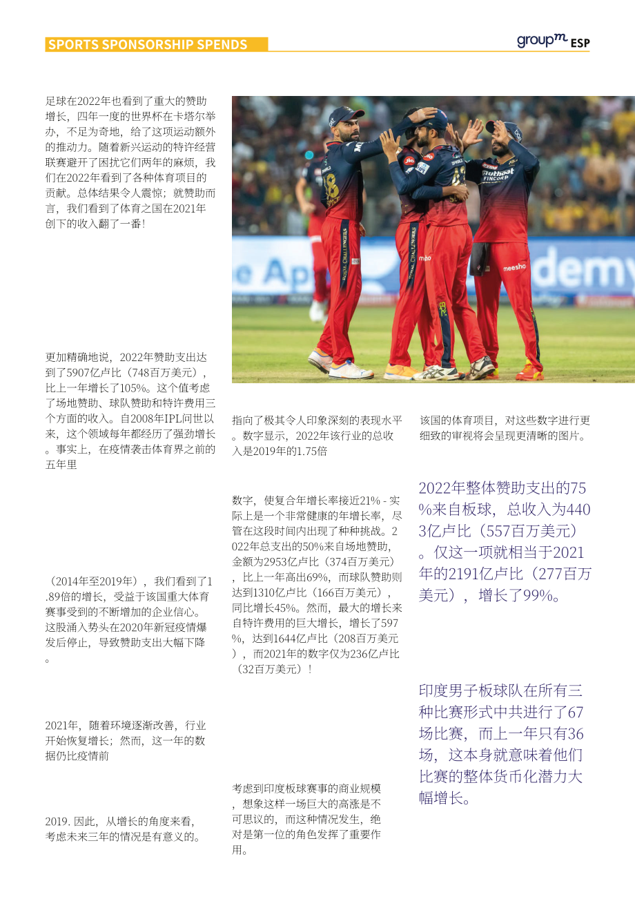 群邑（GroupM）：2023年印度体育赞助报告（英文版）（52页）.pdf_第15页