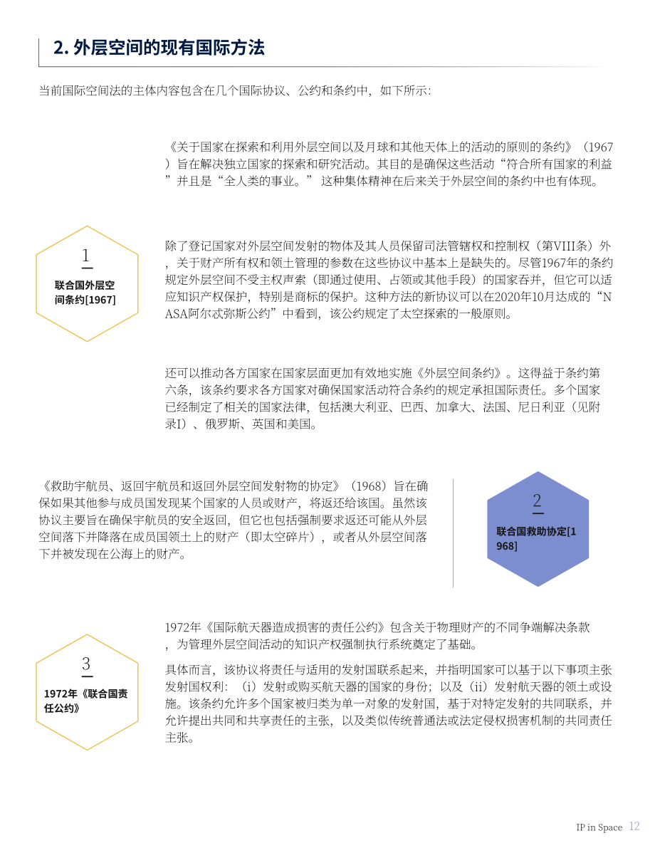 国际商标协会（INTA）：太空中的知识产权白皮书（2022）（英文版）（35页）.pdf_第12页