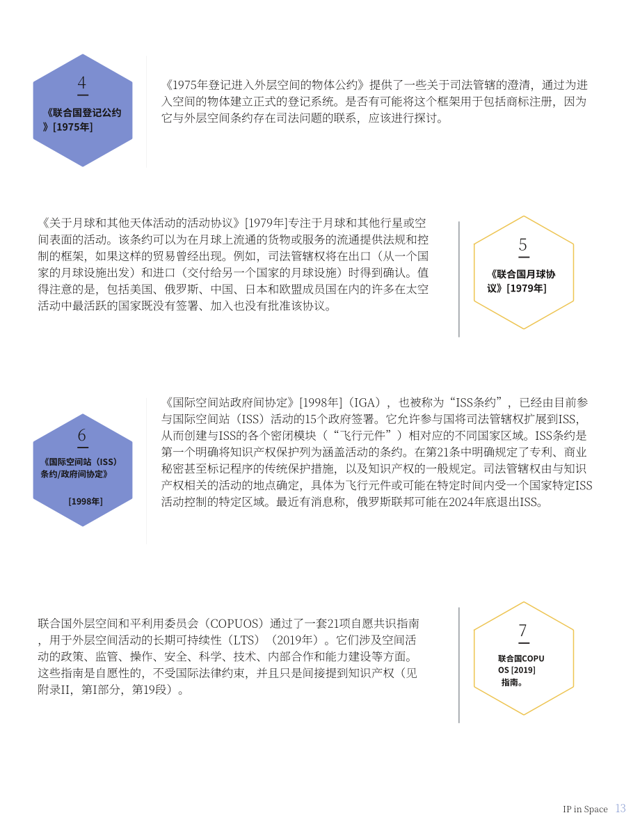 国际商标协会（INTA）：太空中的知识产权白皮书（2022）（英文版）（35页）.pdf_第13页